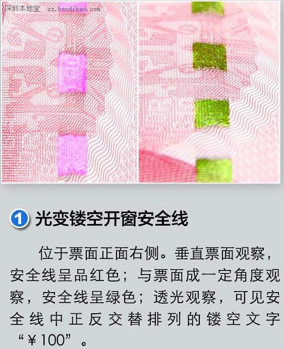 新版百元纸币 解密防伪特征
